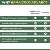 Kama Gold: Ayurvedic Medicine for Strength, Stamina & Vitality in Men (Capsule + Oil + Prash) | Boosts Performance, Increases Timing & Improves Drive & Desire