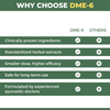 DME-6 : Ayurvedic Medicine to Control Diabetes & Blood Sugar Level (An Ayush82 Research Product by CCRAS)